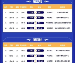 竞彩推荐-@所有内蒙古球迷！“东北超”来了！主场、票价、首轮对手一文读懂