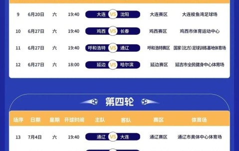 竞彩推荐-@所有内蒙古球迷！“东北超”来了！主场、票价、首轮对手一文读懂