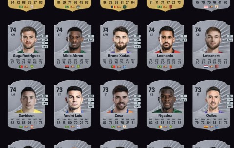 FC26中超前20：克雷桑等4外援并列第一，成都4人&amp;amp;国安3人在列